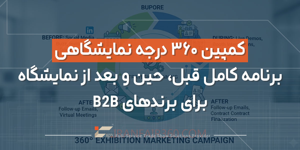 کمپین ۳۶۰ درجه نمایشگاهی برنامه کامل قبل، حین و بعد از نمایشگاه برای برندهای B2B